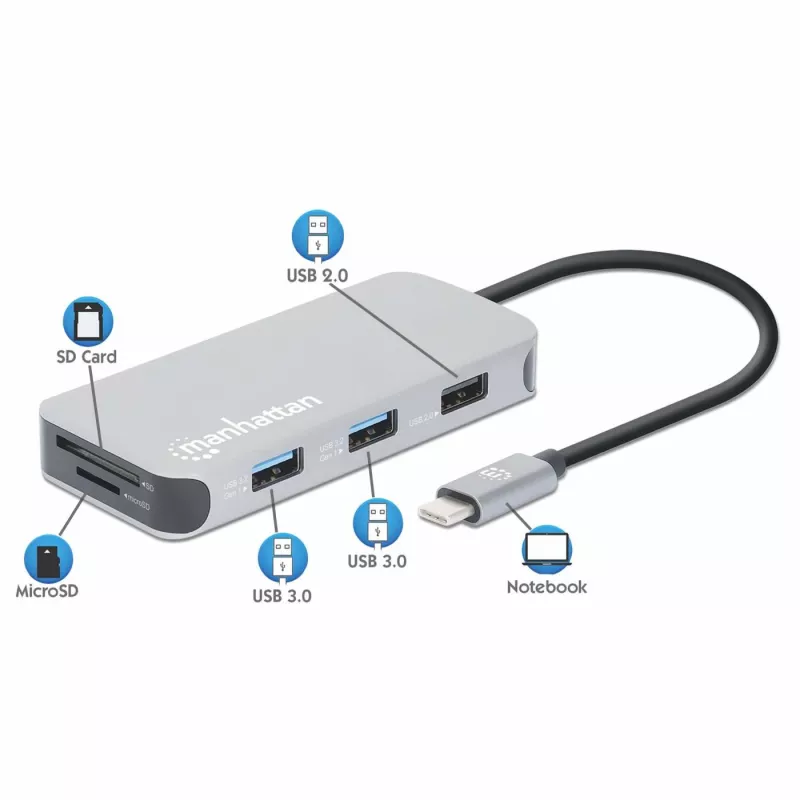 Manhattan USB-C dokstotis / šakotuvas su kortelių skaitytuvu, prievadai (x6): Ethernet, HDMI, USB-A (x3) ir USB-C, su maitinimo tiekimu (100 W) į USB-C prievadą (pastaba: reikalingas papildomas USB-C sieninis įkroviklis ir USB-C laidas), universalus visiems įrenginiams, laidas 15 cm, aliuminis, sidabrinis