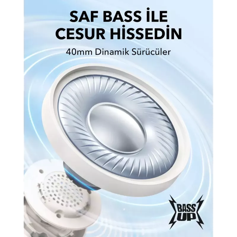 Ausinės Anker H30I White
