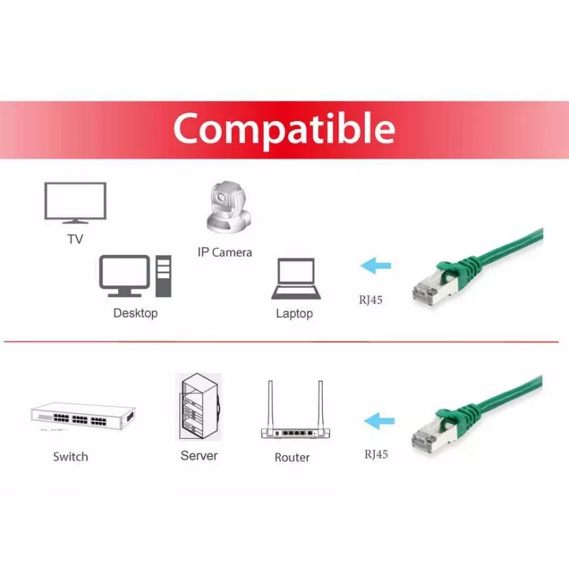 Equip Cat.6 S/FTP sujungiamasis kabelis, 50 m, žalias, 50 m, Cat6, S/FTP (S-STP), RJ-45, RJ-45, žalias