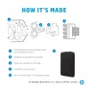 Nešiojamojo kompiuterio įmautė HP Renew Business 14,1 col.