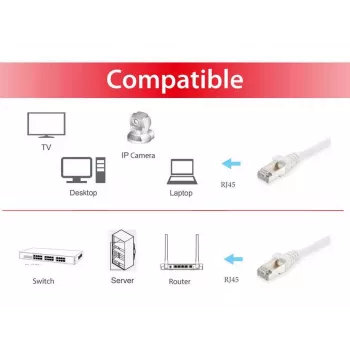 Patch Cable Equip Cat.6 S/FTP RJ-45 0,15 m Baltas