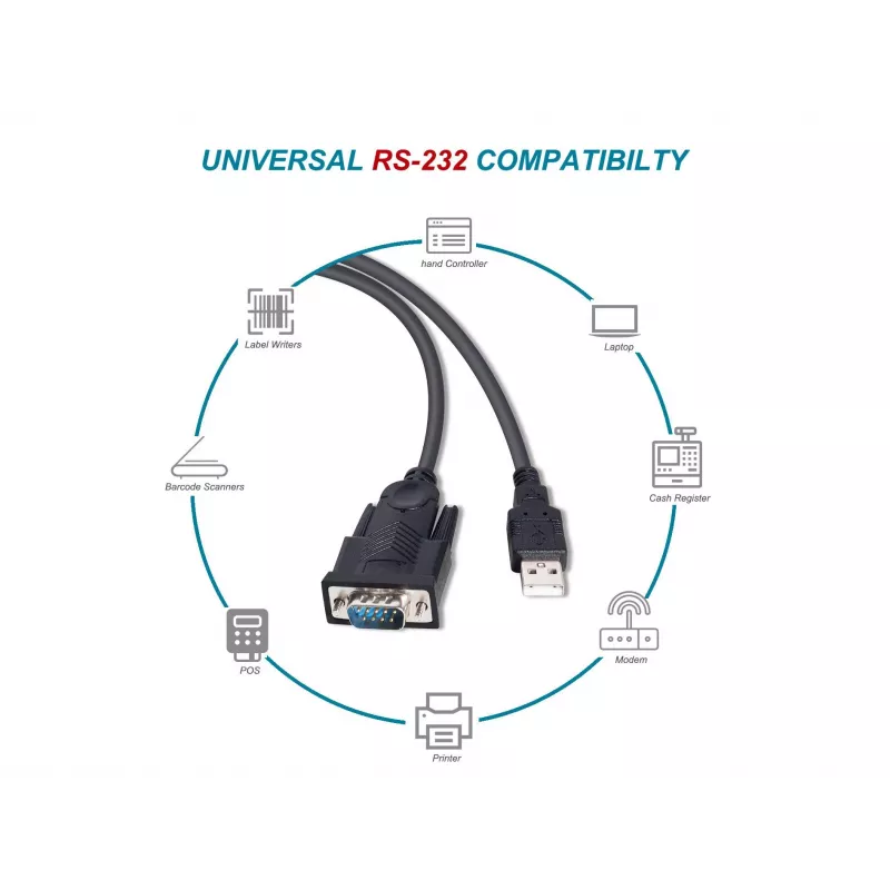 Equip USB-A į serial (DB9) kabelis, M/M 1,5m, juodas, 1,5 m, USB Type-A, DB-9, vyriškas, vyriškas