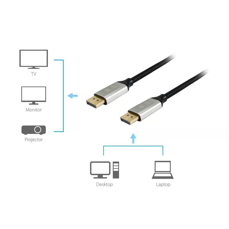 Equip DisplayPort 1.4 Premium laidas, 3m, 3 m, DisplayPort, DisplayPort, Kištukas, Kištukas, 7680 x 4320 pikselių