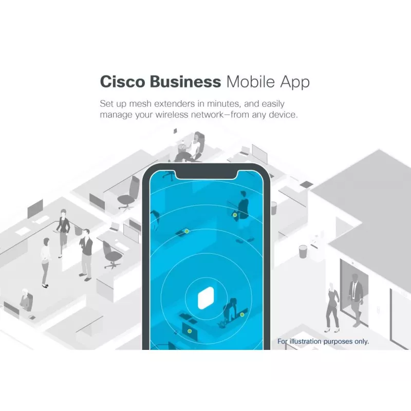 CISCO Cbw145ac 802.11ac 2x2 Wave 2 prieigos taškas sieninei plokštei
