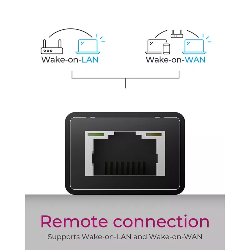 ICY BOX IB-HUB1419-LAN USB 3.2 Gen 1 (3.1 Gen 1) Type-A Juoda