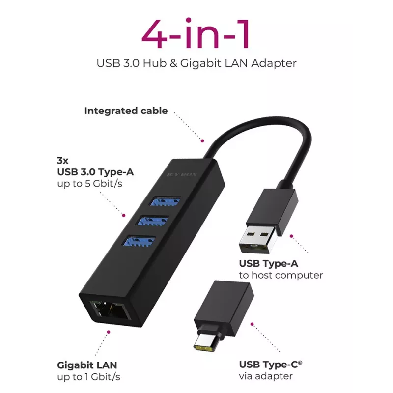 ICY BOX IB-HUB1419-LAN USB 3.2 Gen 1 (3.1 Gen 1) Type-A Juoda
