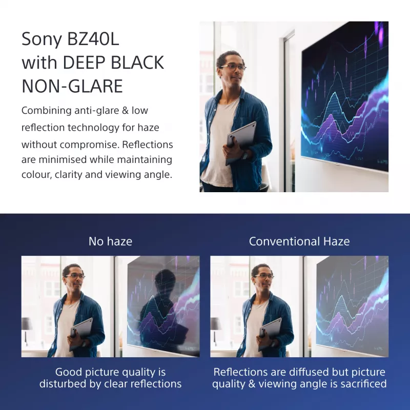 Sony FW-75BZ40L Skelbimų ekranas Skaitmeninių skelbimų plokščiasis ekranas 190,5 cm (75 colių) LCD Wi-Fi 700 cd/m² 4K Ultra HD Juodas Android 24/7