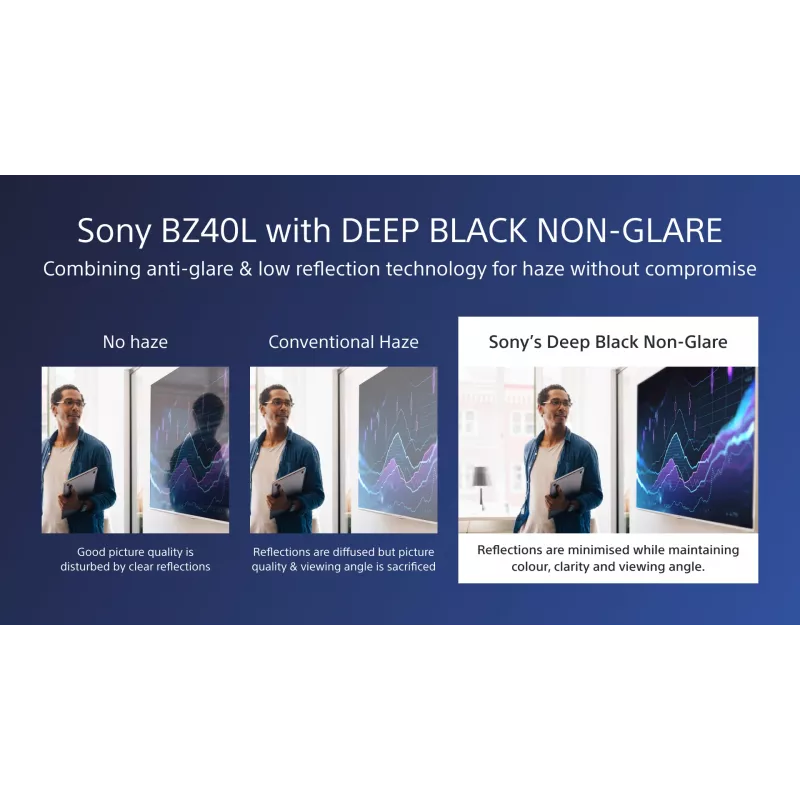 Sony FW-75BZ40L Skelbimų ekranas Skaitmeninių skelbimų plokščiasis ekranas 190,5 cm (75 colių) LCD Wi-Fi 700 cd/m² 4K Ultra HD Juodas Android 24/7