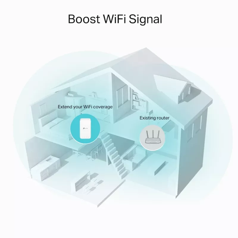 Tinklo kartotuvas TP-Link AC1200 Mesh Wi-Fi Extender