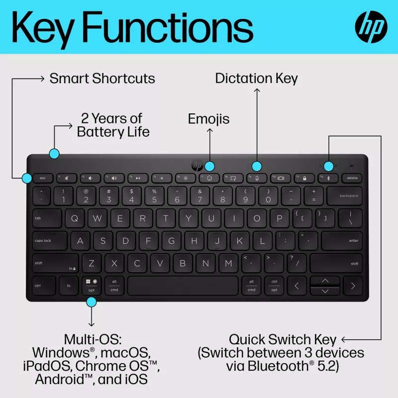 Kompaktiška belaidė Bluetooth klaviatūra HP 355 — mechaniniai klavišai, juoda, 0,34 kg