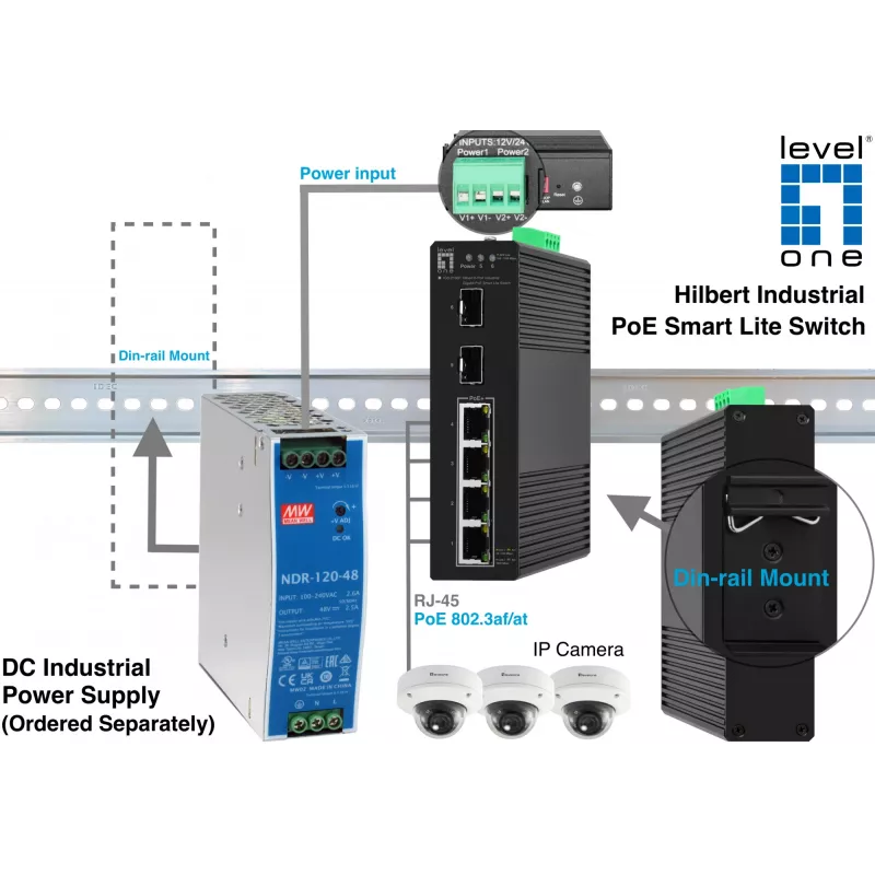 LevelOne Hilbert 6 prievadų pramoninis gigabitinis PoE Smart Lite jungiklis, 2 x SFP, 4 PoE išėjimai, 802.3at/af PoE