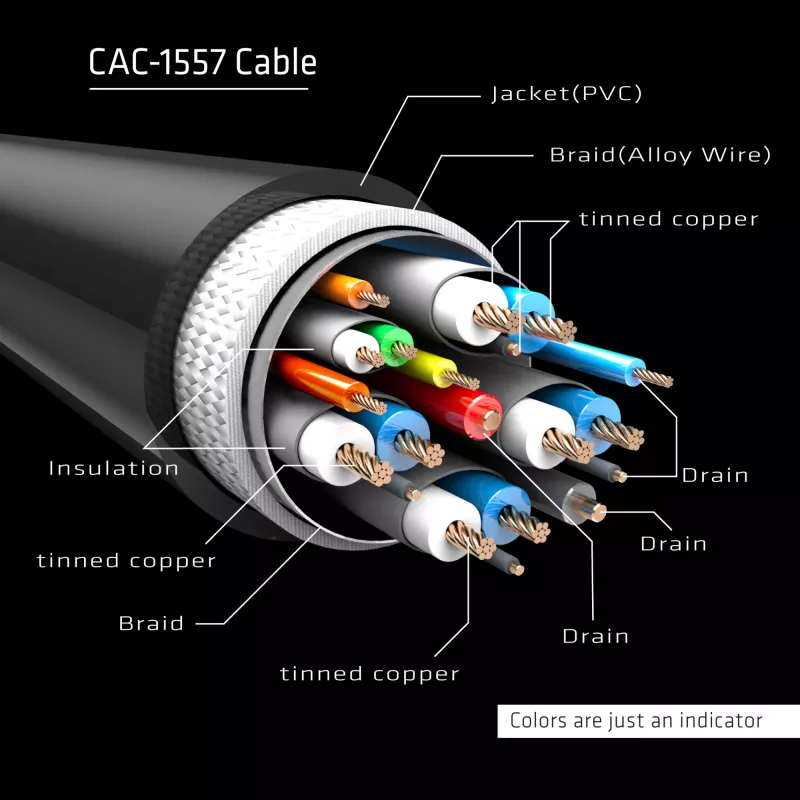 CLUB3D USB Type C laidas į DP 1.4 8K60Hz M/M 1.8m/5.9ft