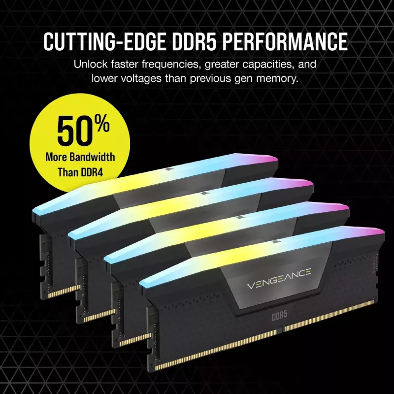 Atminties modulis Corsair Vengeance RGB DDR5 128 GB 5600 MHz