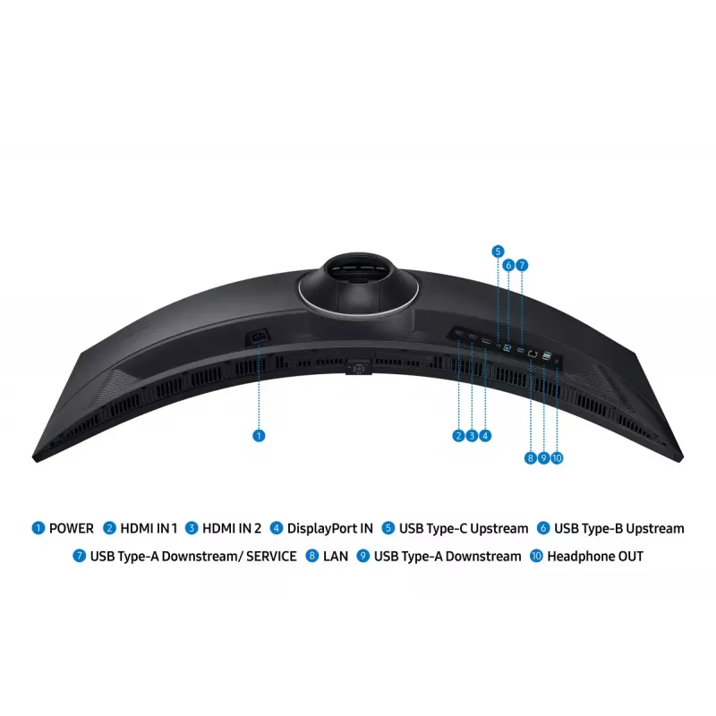 Samsung S95UC kompiuterio monitorius 124,5 cm (49 colių) 5120 x 1440 pikselių Dual QHD LCD juodas