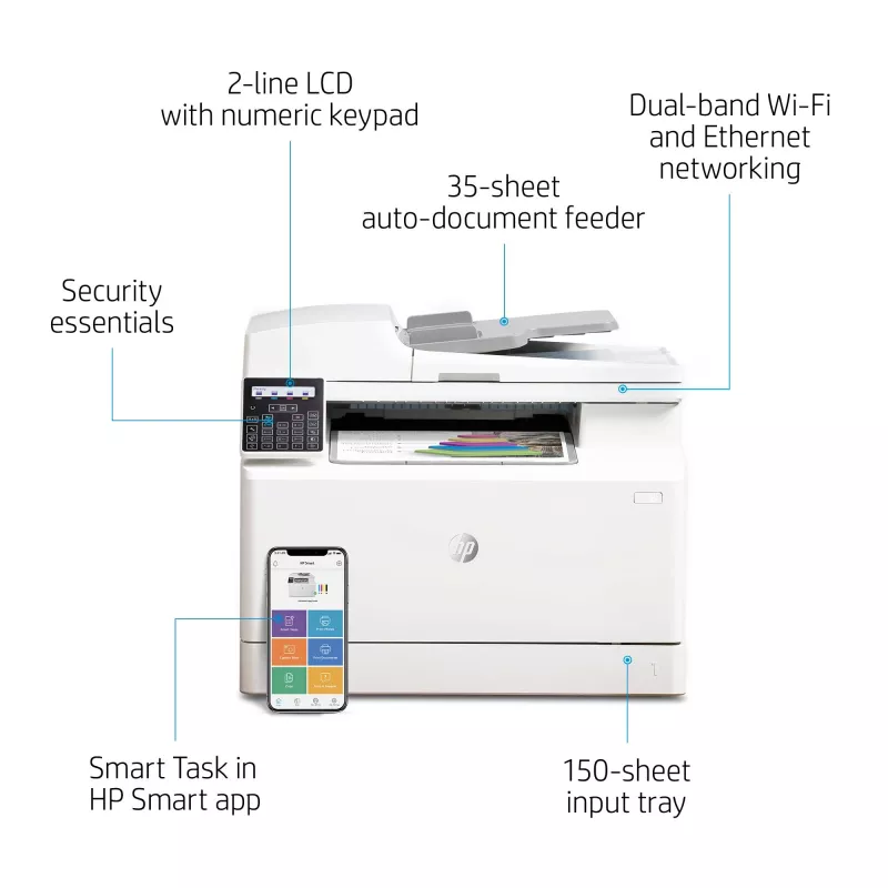 HP Color LaserJet Pro MFP M183fw, lazerinis, spalvotas spausdinimas, 600 x 600 DPI, A4, tiesioginis spausdinimas, balta