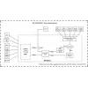 Maršrutizatorius MikroTik RB760iGS 2.4GHz 802.11n