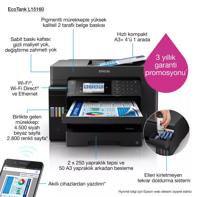 Daugiafunkcis įrenginys Epson EcoTank L15160 rašalinis spalvotas, A3+, 32 ppm, 4800x1200 DPI, Wi‑Fi, Ethernet