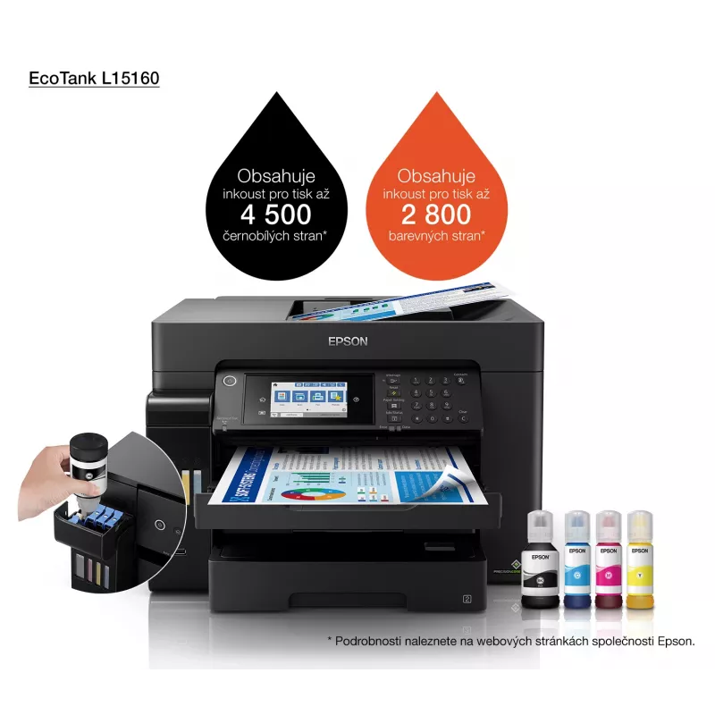 Daugiafunkcis įrenginys Epson EcoTank L15160 rašalinis spalvotas, A3+, 32 ppm, 4800x1200 DPI, Wi‑Fi, Ethernet