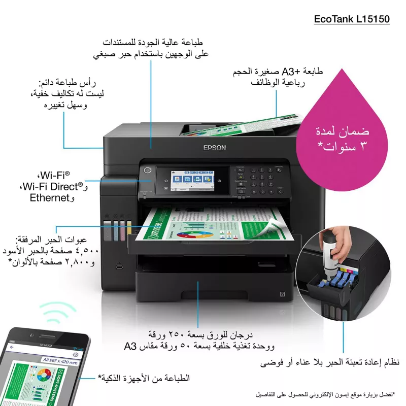 Daugiafunkcinis spausdintuvas Epson EcoTank L15150 — spalvotas rašalinis, A3+ (4800x2400 DPI), Wi‑Fi, Ethernet