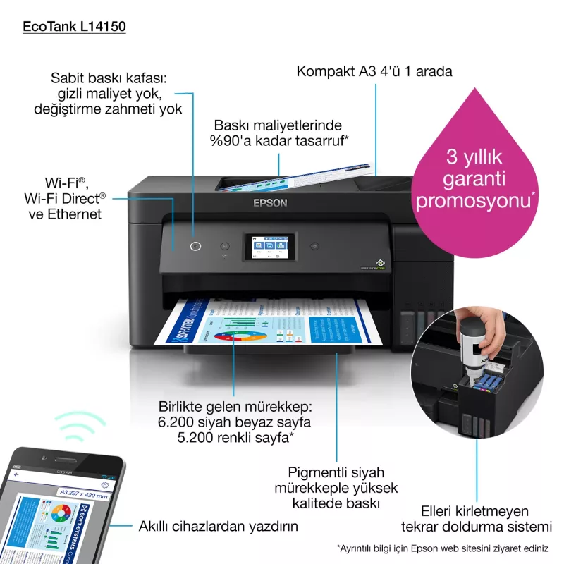 Epson EcoTank L14150 A3 rašalinis 4800 x 1200 DPI 38 ppm Wi-Fi