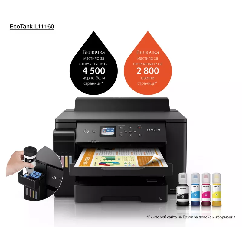 Epson EcoTank L1116 rašalinis spausdintuvas Spalvotas 4800 x 1200 DPI A3 Wi-Fi