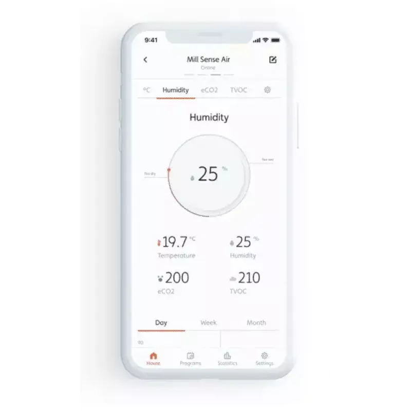 Aplinkos jutiklis Mill Sense SENSEAIR — belaidis oro kokybės, drėgmės ir temperatūros monitorius (baterija, Wi‑Fi, 70×30×70 mm)