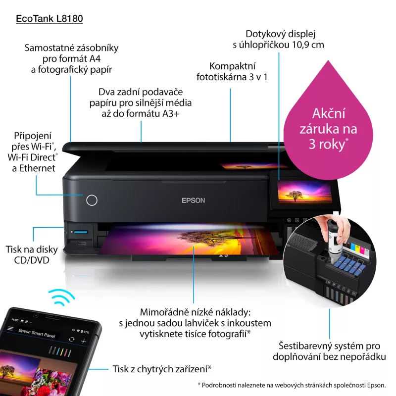 Daugiafunkcinis rašalinis spausdintuvas Epson EcoTank L8180 — A3+, spalvotas, 5760x1440 DPI, 32 ppm, dvipusis, Wi‑Fi, Ethernet