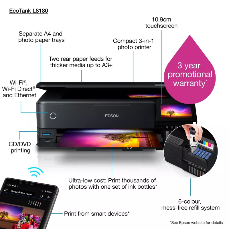 Daugiafunkcinis rašalinis spausdintuvas Epson EcoTank L8180 — A3+, spalvotas, 5760x1440 DPI, 32 ppm, dvipusis, Wi‑Fi, Ethernet