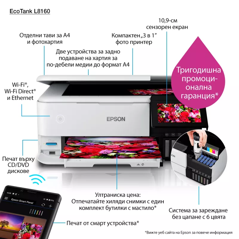 Daugiafunkcinis rašalinis spausdintuvas Epson EcoTank L8160 — spalvotas spausdinimas, 5760x1440 DPI, 32 ppm, A4, „Wi‑Fi“, dvipusis spausdinimas