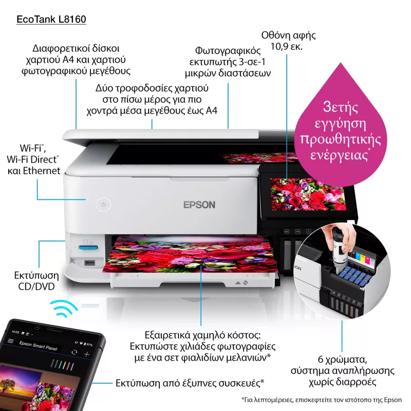 Daugiafunkcinis rašalinis spausdintuvas Epson EcoTank L8160 — spalvotas spausdinimas, 5760x1440 DPI, 32 ppm, A4, „Wi‑Fi“, dvipusis spausdinimas