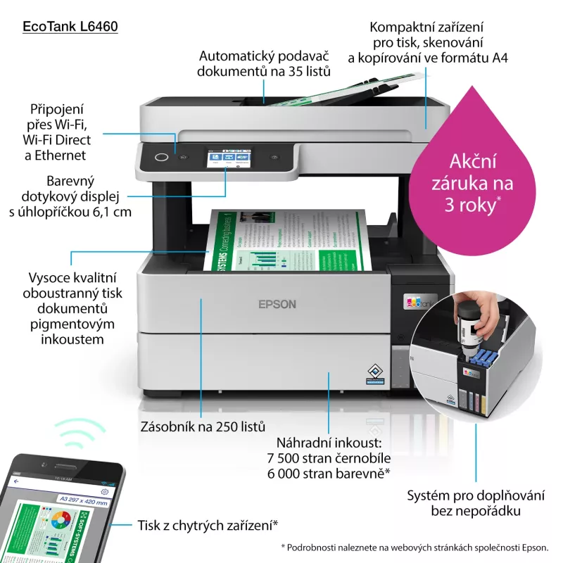 Daugiafunkcis spausdintuvas Epson EcoTank L6460 — rašalinis spalvotas, 4800x1200 dpi, 37 ppm, A4 dvipusis, Wi‑Fi, Ethernet