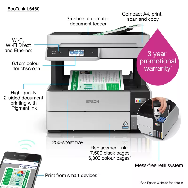 Daugiafunkcis spausdintuvas Epson EcoTank L6460 — rašalinis spalvotas, 4800x1200 dpi, 37 ppm, A4 dvipusis, Wi‑Fi, Ethernet