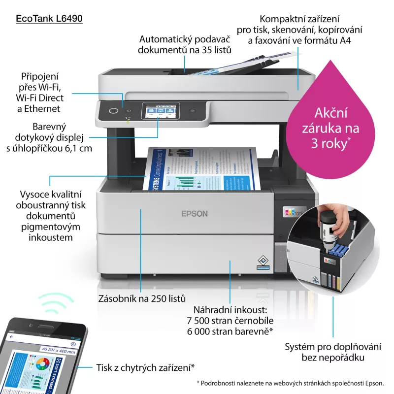 Daugiafunkcinis spausdintuvas Epson EcoTank L6490 — rašalinis spalvotas, 4800x1200 dpi, 37 ppm, A4 dvipusis, Wi‑Fi, Ethernet