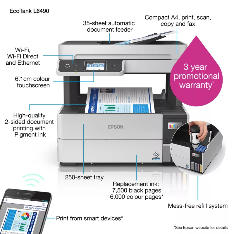 Daugiafunkcinis spausdintuvas Epson EcoTank L6490 — rašalinis spalvotas, 4800x1200 dpi, 37 ppm, A4 dvipusis, Wi‑Fi, Ethernet