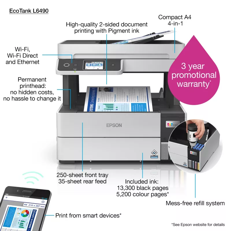 Daugiafunkcinis spausdintuvas Epson EcoTank L6490 — rašalinis spalvotas, 4800x1200 dpi, 37 ppm, A4 dvipusis, Wi‑Fi, Ethernet