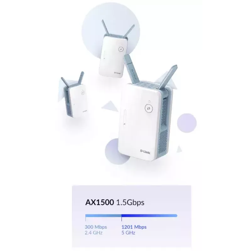 D-Link E15/E tinklo plėtiklis, belaidis tinklo siųstuvas, baltas, 10, 100, 1000 Mbit/s