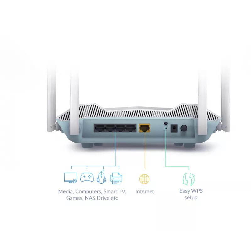 D-Link EAGLE PRO AI AX3200 išmanusis maršrutizatorius, Wi-Fi 6 (802.11ax), dviejų juostų (2,4 GHz / 5 GHz), Ethernet LAN, baltas, stalinis / ant stulpo