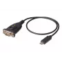 ATEN UC232C RS-232 USB Solutions Converters UC232C Search Product or keyword USB-C Juoda