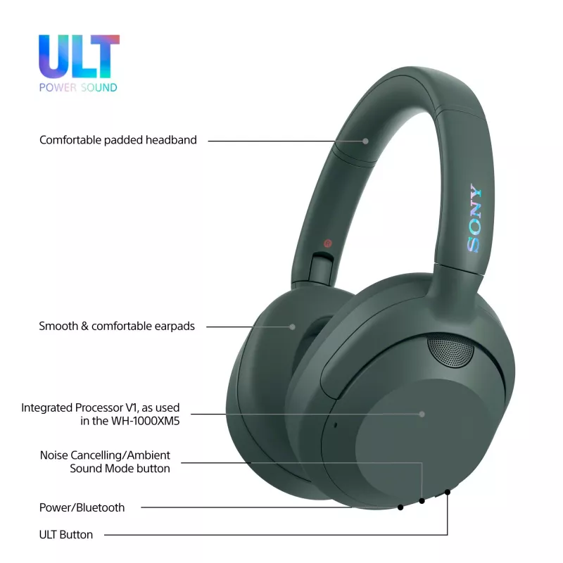 Sony ULT WEAR - Belaidžiai Bluetooth ausinės su ULT POWER SOUND, itin giliu bosu, triukšmo slopinimu, aiškia skambučių kokybe, iki 30 val. baterijos veikimo trukme, iOS ir Android