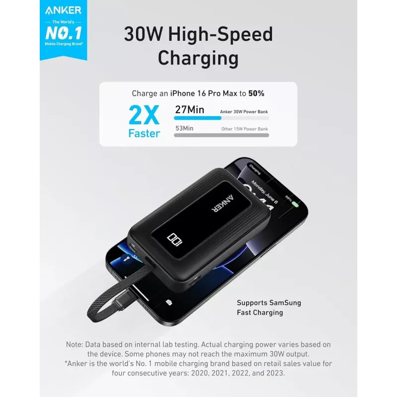 Anker Zolo 10000mAh nešiojama baterija, 30W itin greitas įkrovimas, integruotas USB-C laidas, juoda