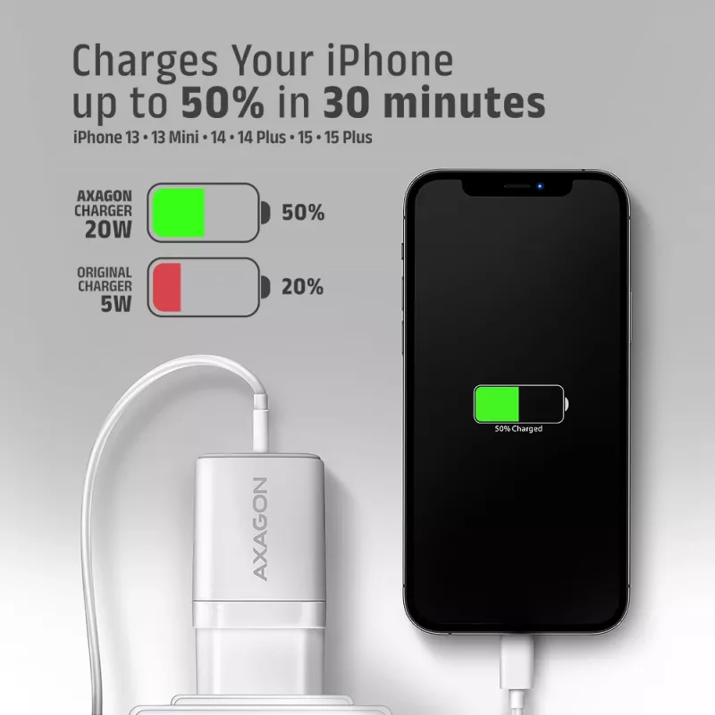 Mobiliojo įrenginio įkroviklis Axagon ACU-PQ20W Universal White