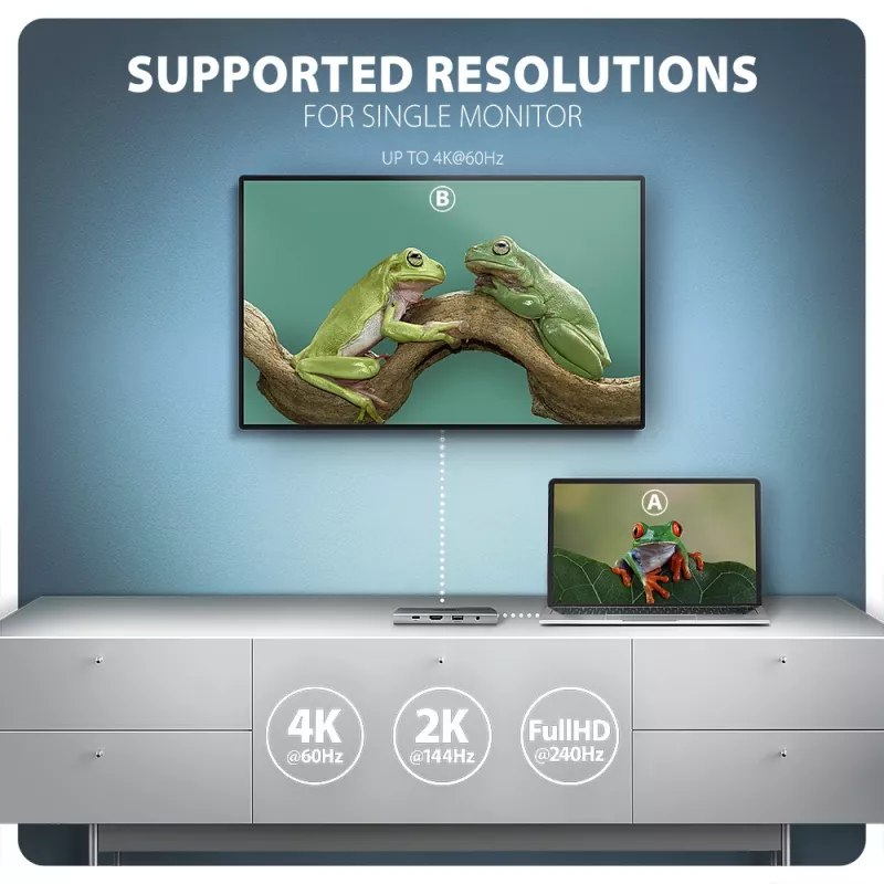 Axagon HMC-8HLSA, USB 5Gbps šakotuvas, 3x USB-A, HDMI 4k/60Hz, RJ-45, SD/microSD, garsas, PD 100W