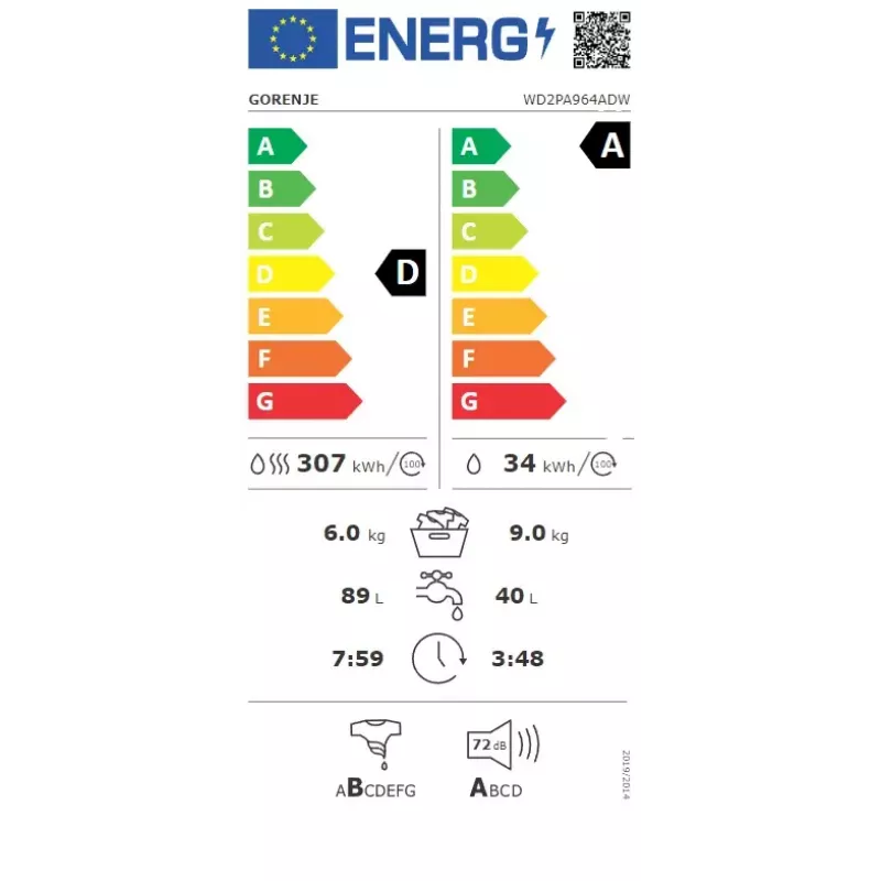 Gorenje WD2PA964ADW Skalbimo džiovinimo mašina 9 kg / 6 kg 1400 aps./min.