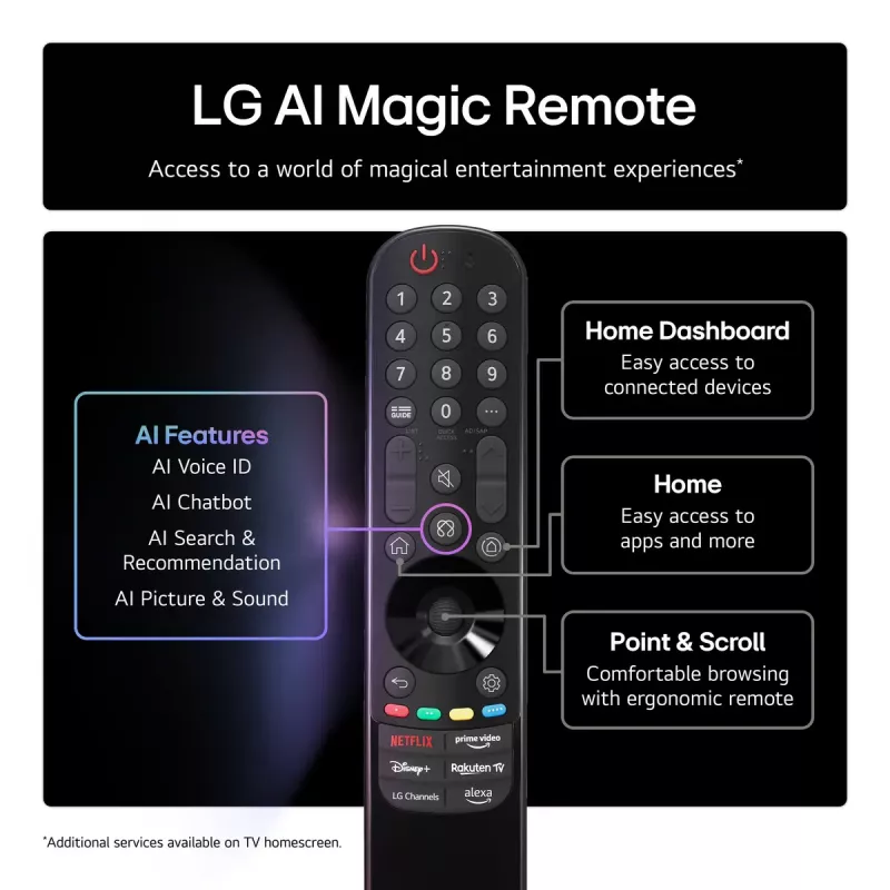 Televizorius LG 55QNED85A3C 55 colių 4K QNED evo išmanusis televizorius, WebOS, Motion Pro, Wi-Fi, Ethernet, DVB-T/T2, juodos spalvos