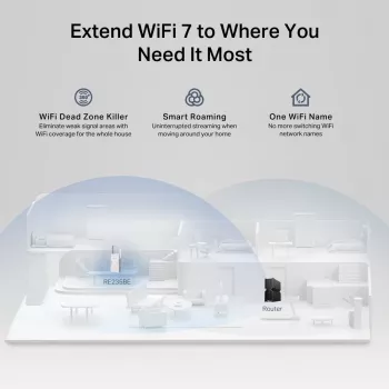 Tinklo siųstuvas-imtuvas TP‑LINK BE3600 2882 Mbit/s, dviejų juostų 2,4/5 GHz, 1× RJ‑45, baltas