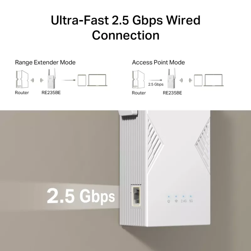 Tinklo siųstuvas-imtuvas TP‑LINK BE3600 2882 Mbit/s, dviejų juostų 2,4/5 GHz, 1× RJ‑45, baltas