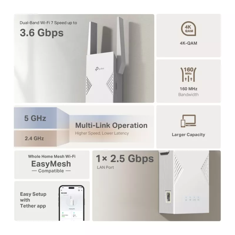 Tinklo siųstuvas-imtuvas TP‑LINK BE3600 2882 Mbit/s, dviejų juostų 2,4/5 GHz, 1× RJ‑45, baltas