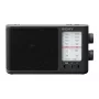 Sony ICF506 nešiojamasis radijas Juoda
