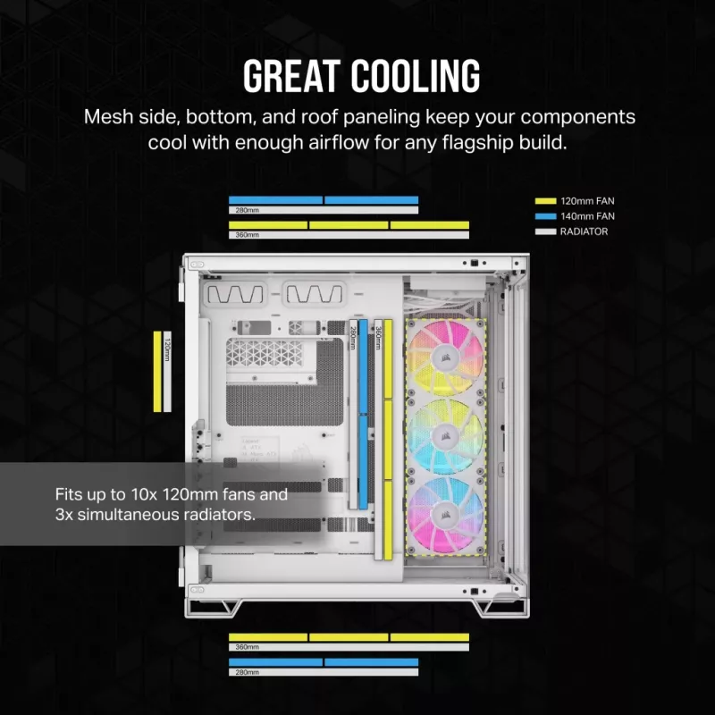 CORSAIR PC korpusas - Icue Link 6500x RGB vidutinio bokšto dviejų kamerų baltas
