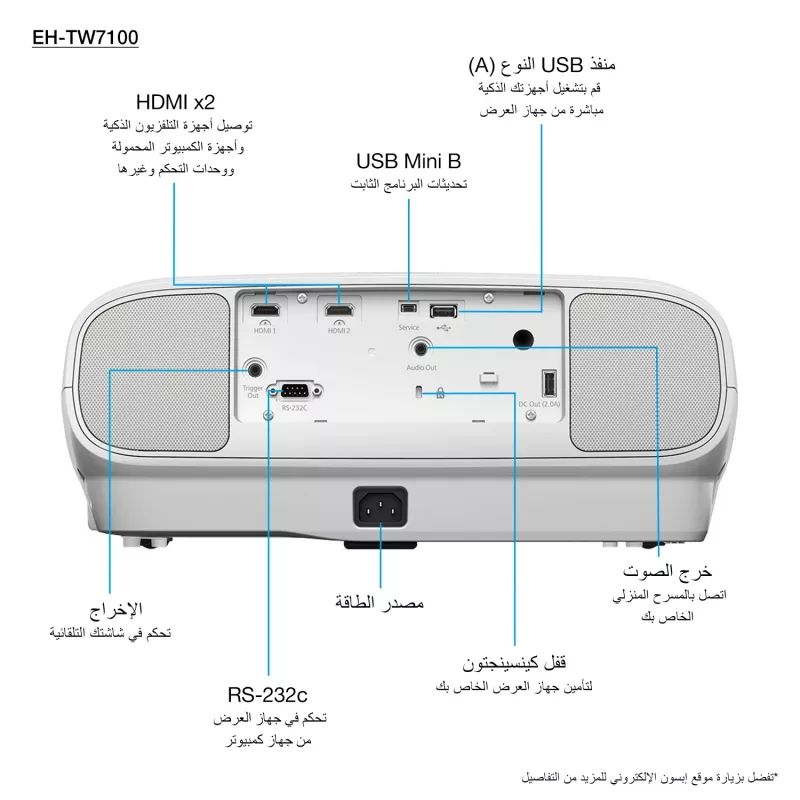 Epson EH-TW7100 standartinio atstumo projektorius 3000 ANSI liumenų 3LCD UHD 4K (3840x2160) 3D Baltas